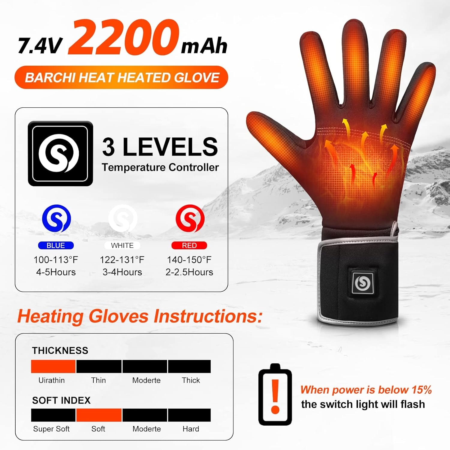 Breathable Heated Gloves Liners for Men Women,Winter Heated Thin Gloves Touchscreen Riding Skiing Snowboarding Hiking Cycling