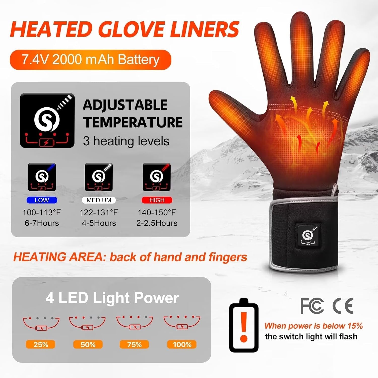 Breathable Heated Gloves Liners for Men Women,Winter Heated Thin Gloves Touchscreen Riding Skiing Snowboarding Hiking Cycling